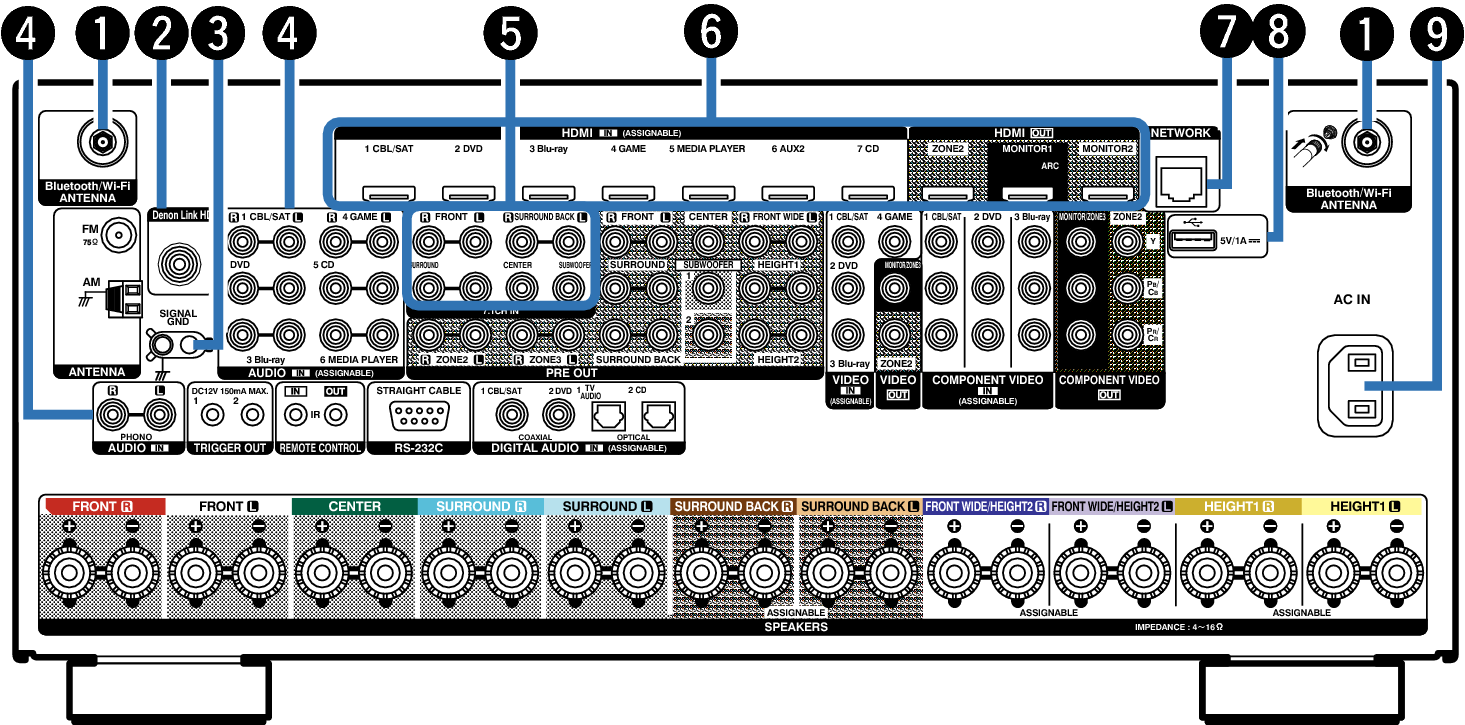 Name Rear Small1 X7200WE2